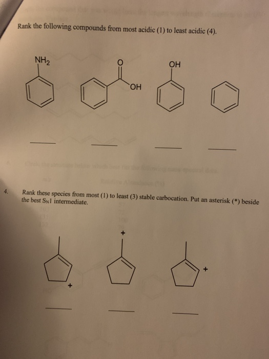 Solved Rank The Following Compounds From Most Acidic To Chegg