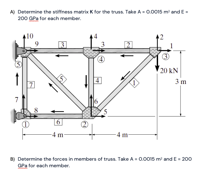 Solved A Determine The Stiffness Matrix K For The Truss Chegg