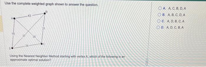 Solved Use The Complete Weighted Graph Shown To Answer The Chegg