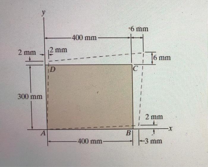 Solved Rectangular Plate Is Deformed Into The Shape Shown By Chegg