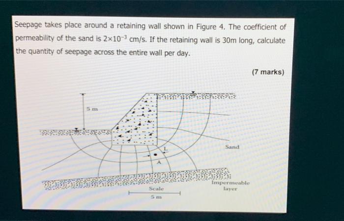 Solved Seepage Takes Place Around A Retaining Wall Shown In Chegg