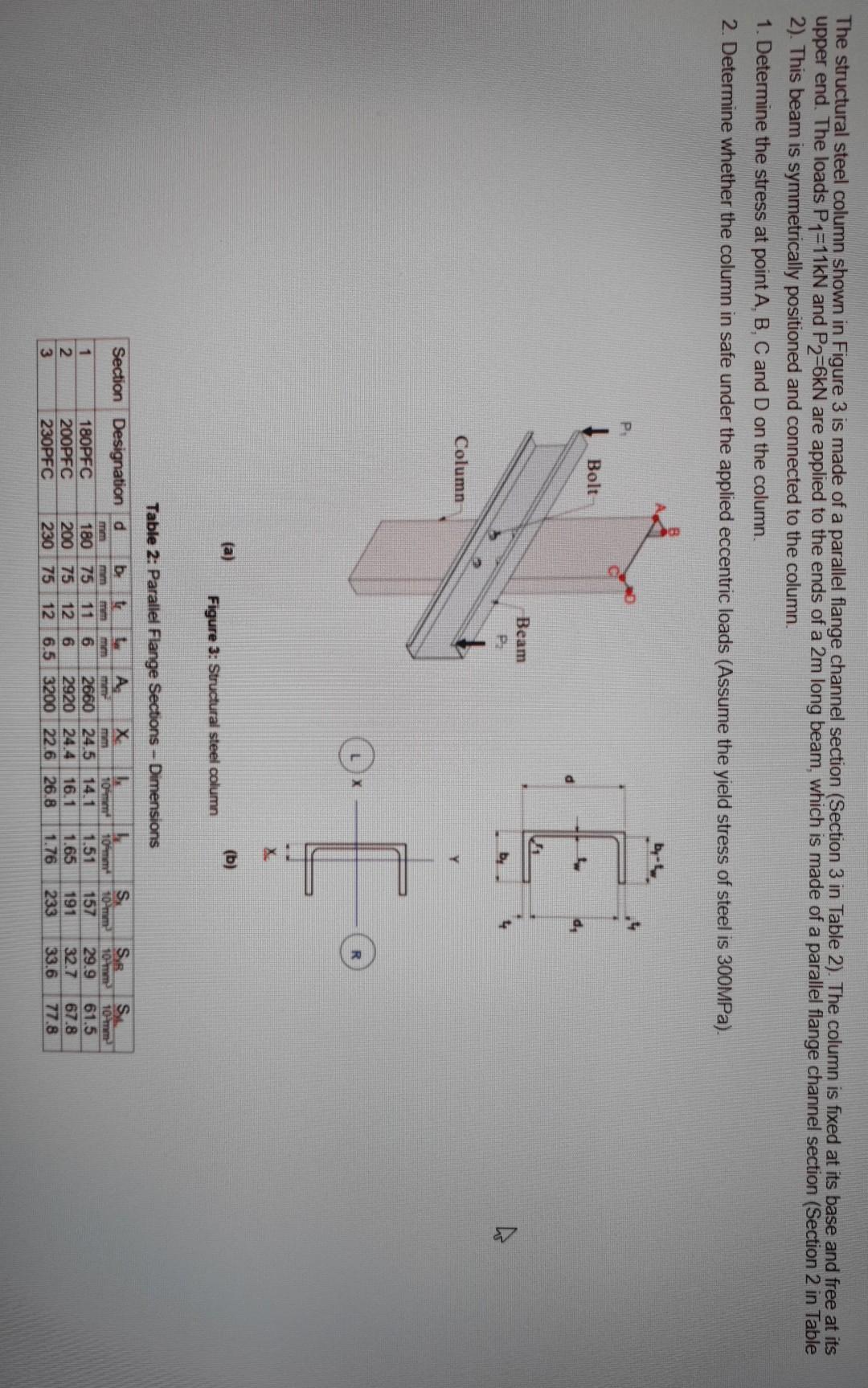 Solved The Structural Steel Column Shown In Figure 3 Is Made Chegg