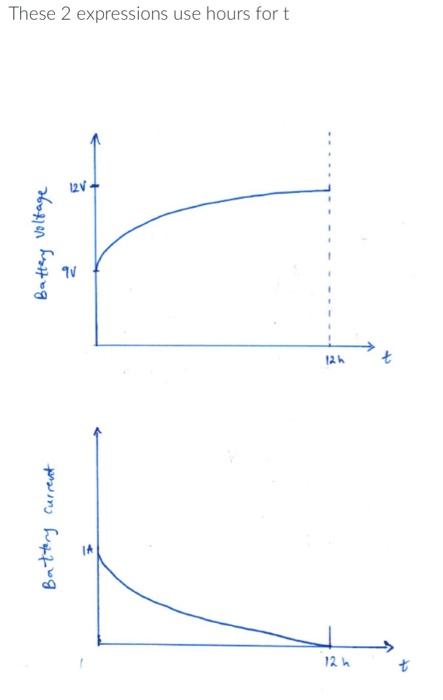 Solved Determine The Power Supplied Dissipated By Element C Chegg