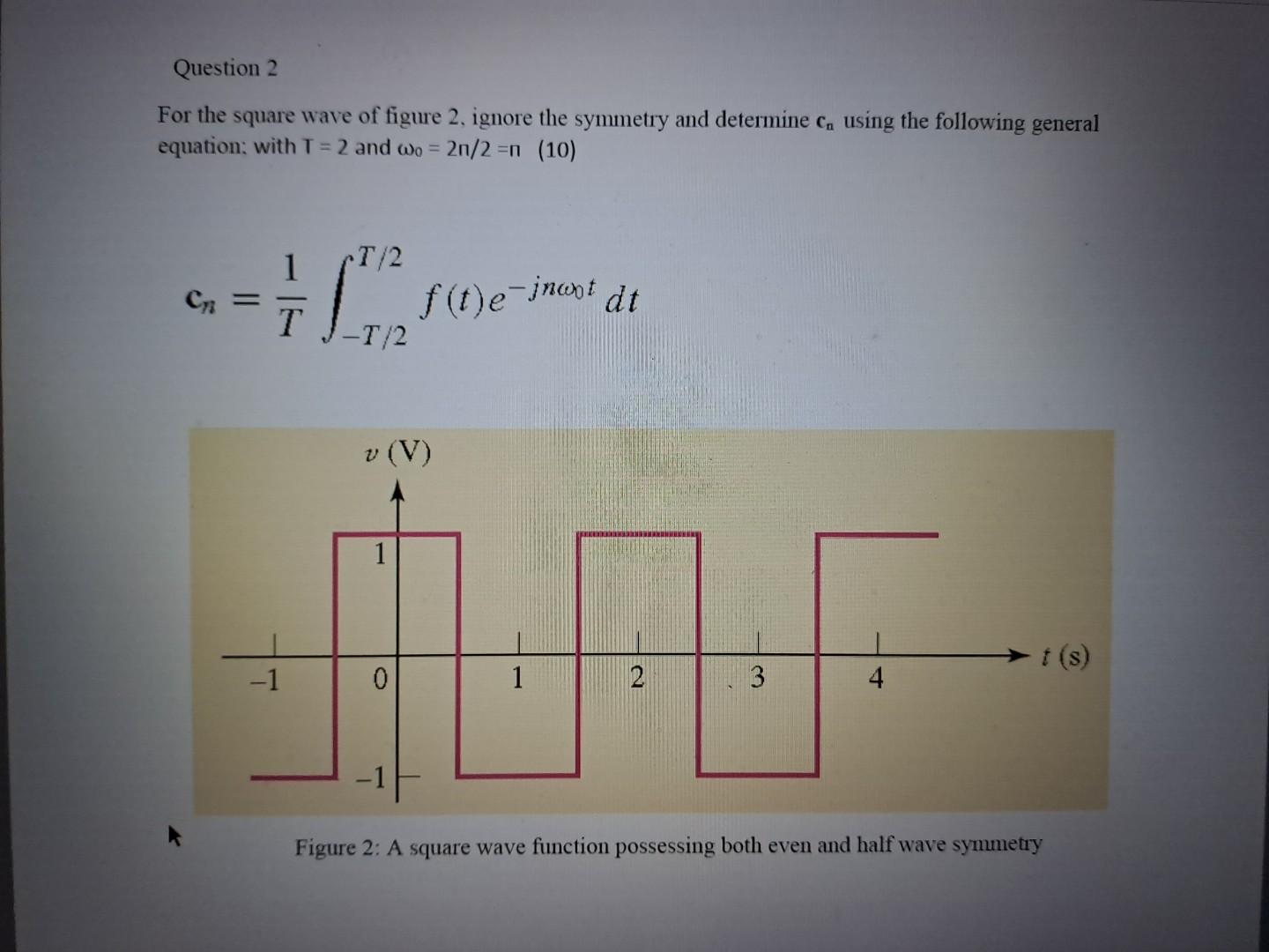 Solved For The Square Wave Of Figure Ignore The Symmetry Chegg