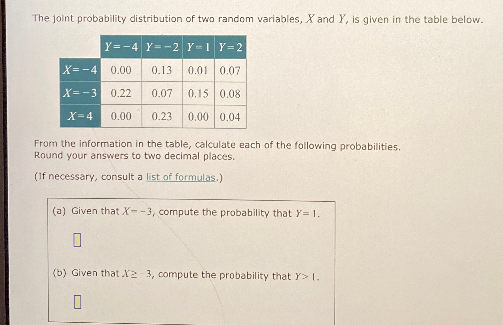 Solved The Joint Probability Distribution Of Two Random Chegg