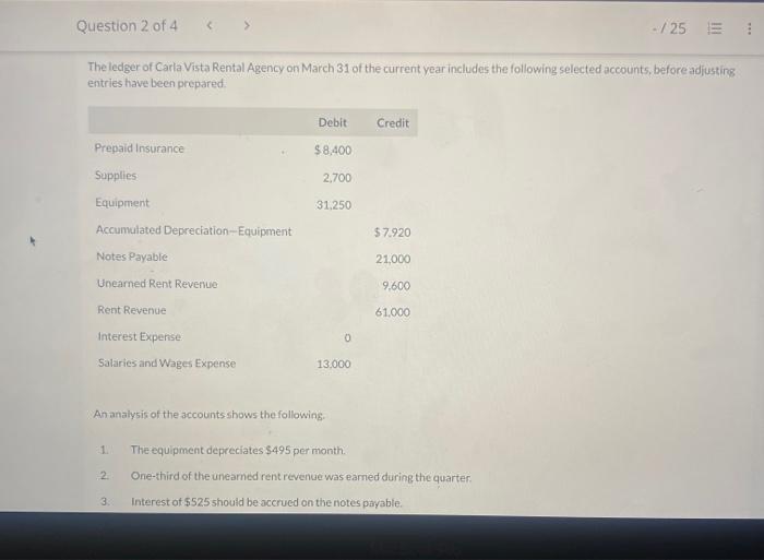 Solved The Ledger Of Carla Vista Rental Agency On March 31 Chegg