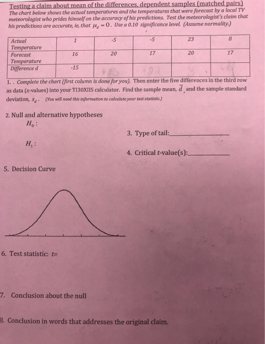 Solved Testing A Claim About Mean Of The Differences Chegg