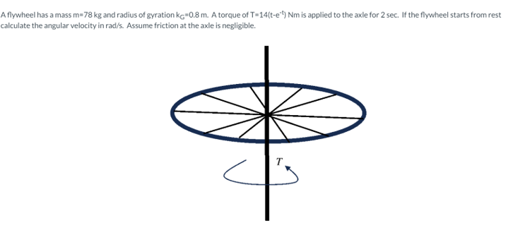 Solved A Flywheel Has A Mass M 78kg And Radius Of Gyration Chegg