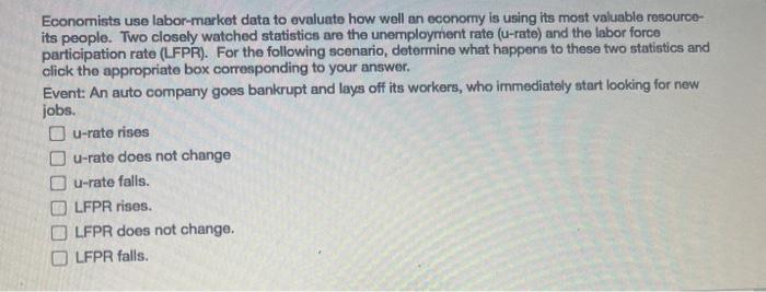 Solved Economists Use Labor Market Data To Evaluate How Well Chegg