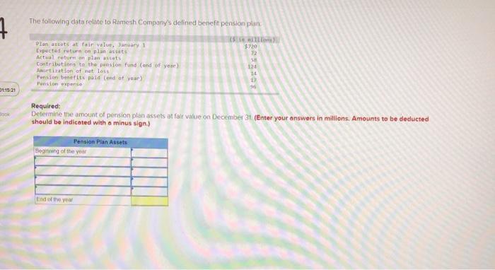 Solved 7 The Following Data Relate To Ramesh Company S Chegg