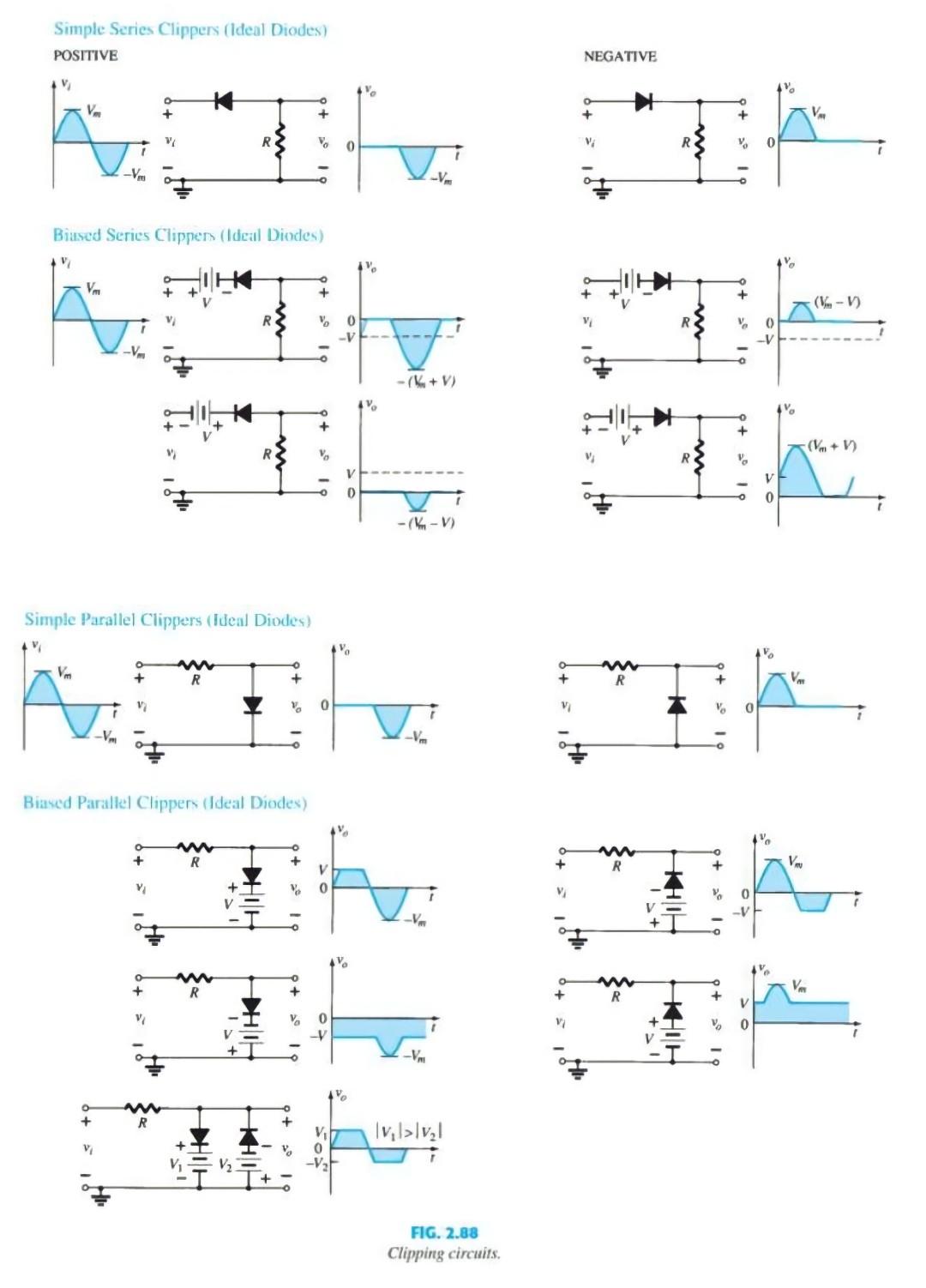 Solved Solve The Following Clipper Circuits For Each Chegg