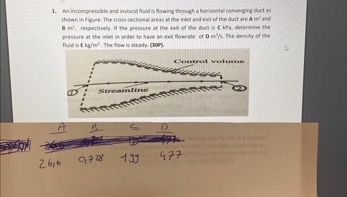 Solved An Incompressible And Inviscid Fluid Is Flowing Chegg