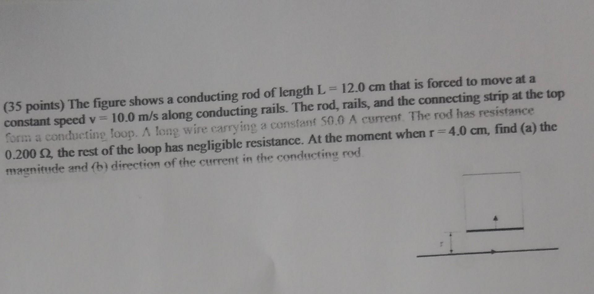 Solved 35 Points The Figure Shows A Conducting Rod Of Chegg
