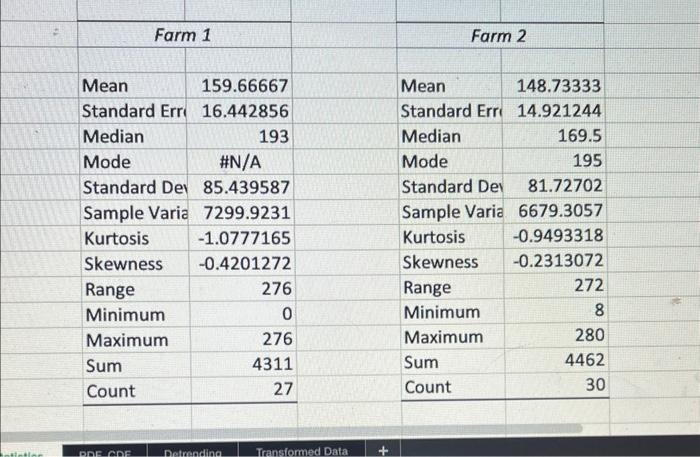 Solved What Is The Specific Probability Distribution Chegg