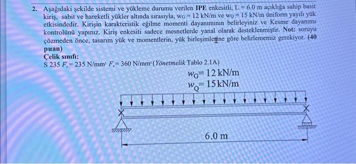 Solved 2 Aşağıdaki şekilde sistemi ve yükleme durumu Chegg