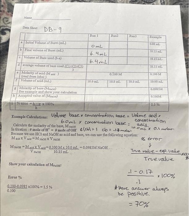 Solved Name Data Sheet Db A Initial Volume Of Buret Ml Chegg