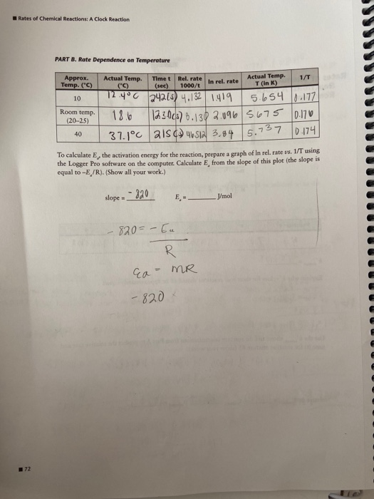 Solved Rates Of Chemical Reactions A Clock Reaction PART B Chegg