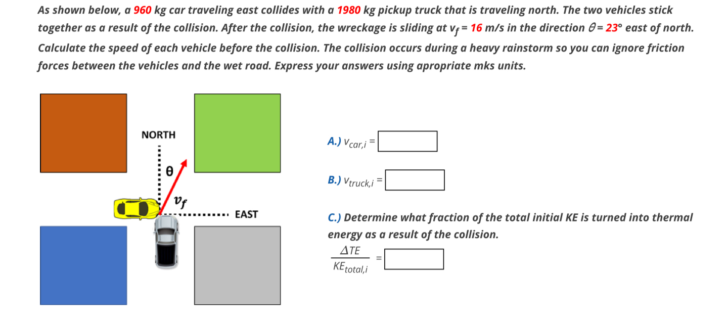 Solved As Shown Below A 960 Kg Car Traveling East Collides Chegg