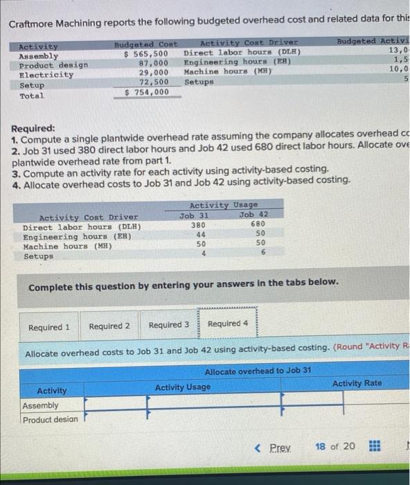 Solved Craftmore Machining Reports The Following Budgeted Chegg