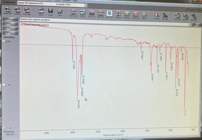 Solved Please Use The Ir Analysis From Experiment Chegg