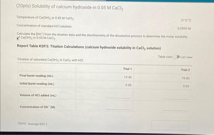 Solved Pts Solubility Of Calcium Hydroxide In M Chegg