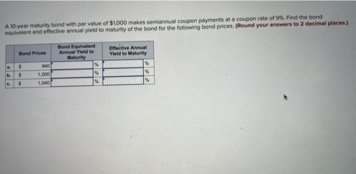 Solved A 10 Year Maturity Bond With Par Value Of 1 000 Chegg