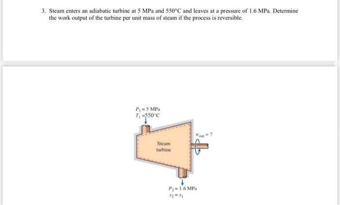 Solved 3 Steam Enters An Adiabatic Turbine At 5MPa And Chegg