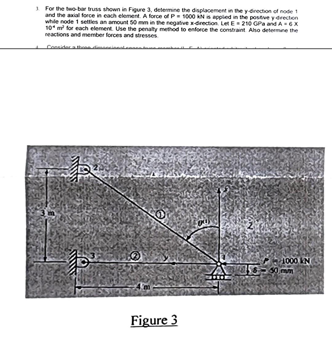 Solved Q3 Finite Element Method Solve And Provid