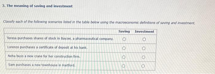 Solved The Meaning Of Saving And Investment Classify Each Chegg