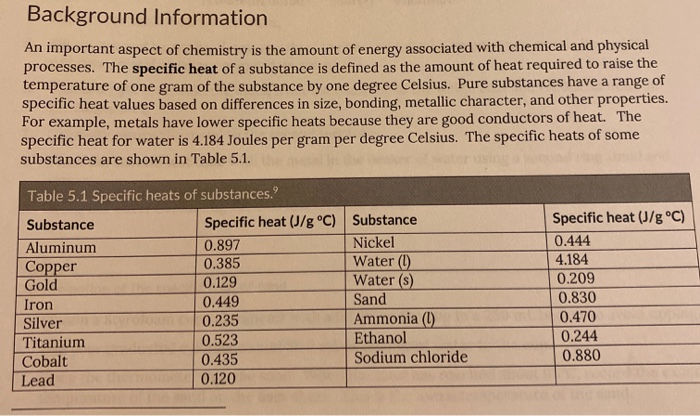 Solved Cheat Mass O Name Section Date Pre Lab 1 Chegg