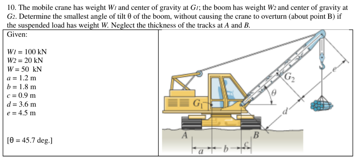 Solved The Mobile Crane Has Weight Wl And Center Of Gravity Chegg