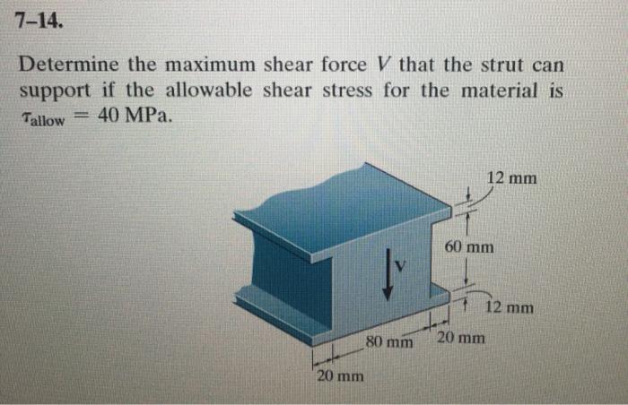 Solved Determine The Maximum Shear Force V That The Chegg