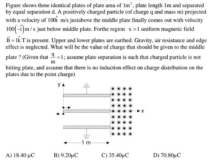 Solved Figure Shows Three Identical Plates Of Plate Area Of Chegg