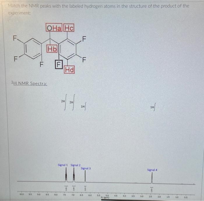 Solved Match The NMR Peaks With The Labeled Hydrogen Atoms Chegg