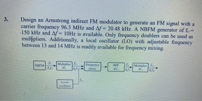 Solved Design An Armstrong Indirect Fm Modulator To Chegg