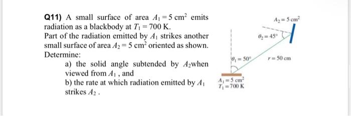 Solved Q A Small Surface Of Area A Cm Emits Radiation Chegg