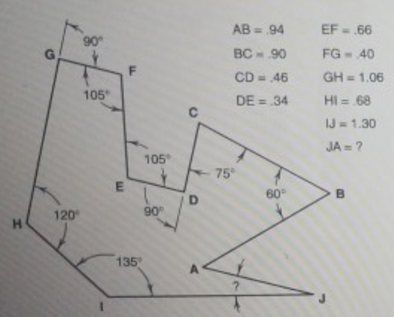 Solved Do Not Copy From Other Answers On Chegg As The Design Chegg