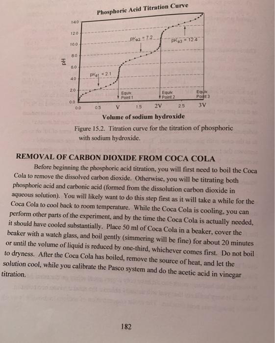 Solved Phosphoric Acid Titration Curve 120 6272 Ray 122 Chegg