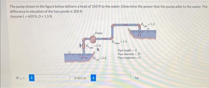 Solved The Pump Shown In The Figure Below Delivers A Head Of Chegg