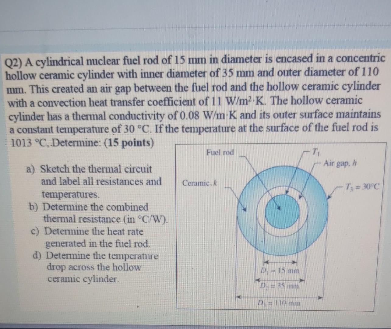 Solved Q A Cylindrical Nuclear Fuel Rod Of Mm In Chegg