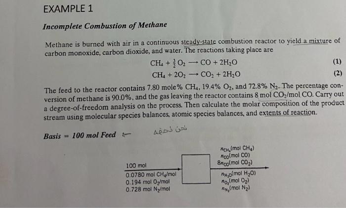 Solved Incomplete Combustion Of Methane Methane Is Burned Chegg