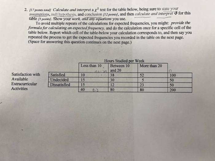 Points Total Calculate And Interpret A Chegg