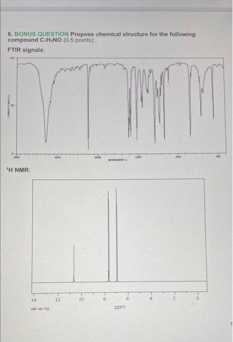 Solved 6 BONUS QUESTION Propose Chemical Structure For The Chegg