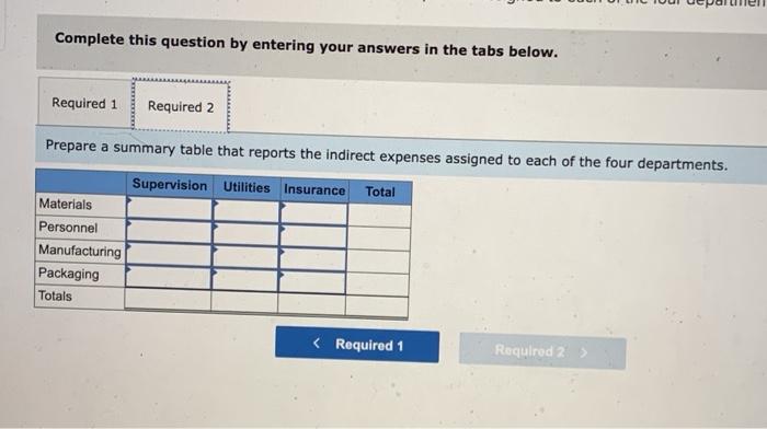 Solved Exercise Departmental Expense Allocations Lo P Chegg