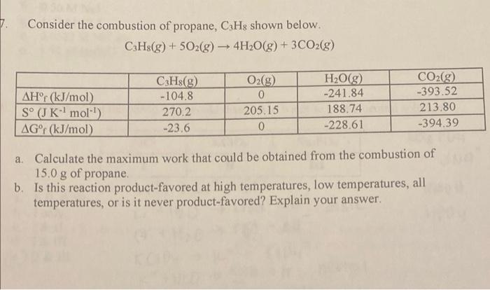 Solved Consider The Combustion Of Propane C Hs Shown Chegg