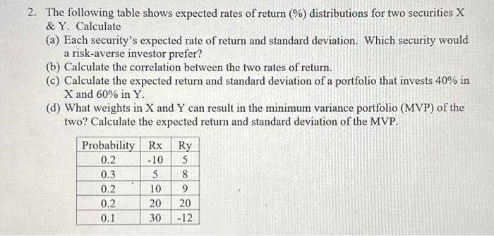 Solved The Following Table Shows Expected Rates Of Return Chegg