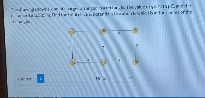 Solved The Drawing Shows Six Point Charges Arranged In A Chegg