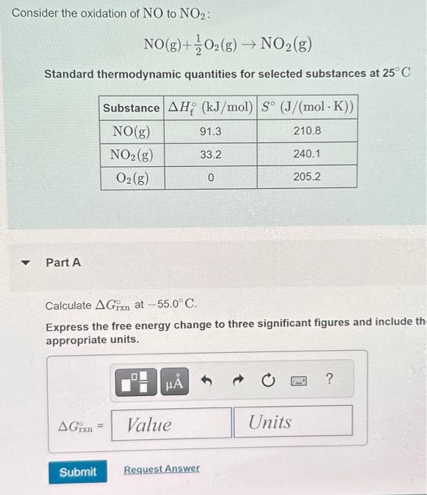 Solved Consider The Oxidation Of NO To NO2 NO G 21O2 Chegg