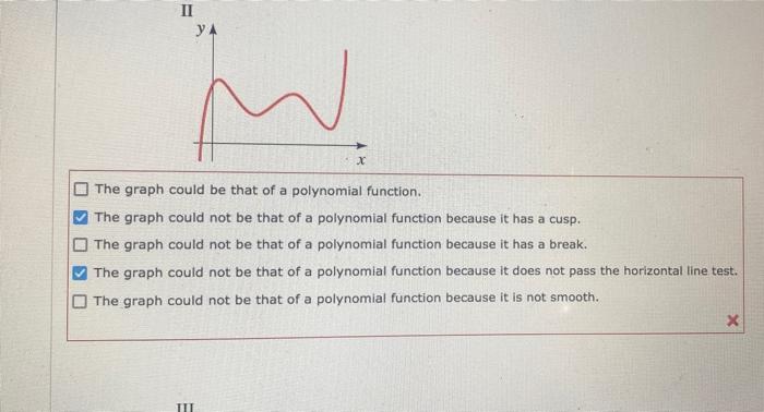 Solved Only One Of The Following Graphs Could Be The Graph Chegg