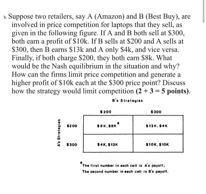 Solved ь Suppose two retailers say A Amazon and B Best Chegg